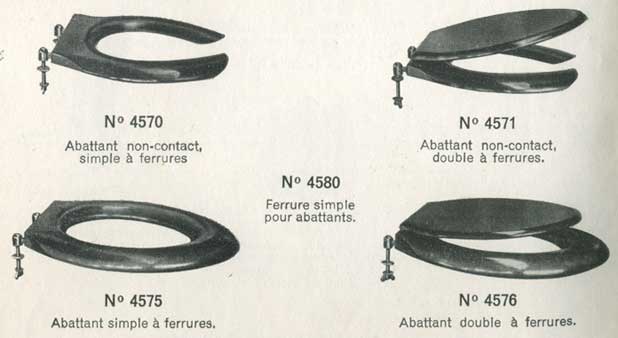 histoire de l'abattant W-C