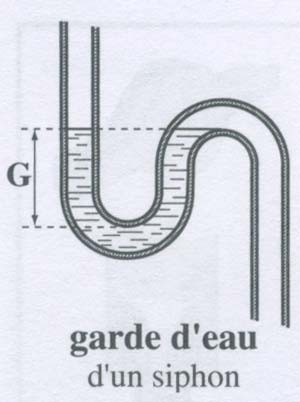 Schéma d'une garde-deau