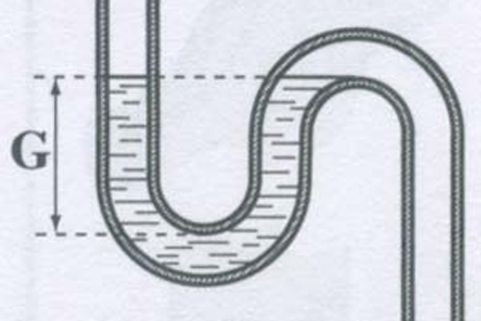 C'est quoi la garde d'eau ? | Styles de Bain