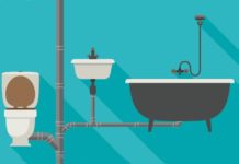 Dessin illustrant les évacuations d'une salle de bains et d'un WC