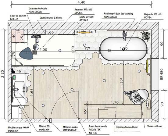 Le plan d'implantation d'une salle de bains style scandinave