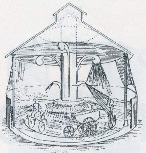 dessin d'une sorte de manège à douches